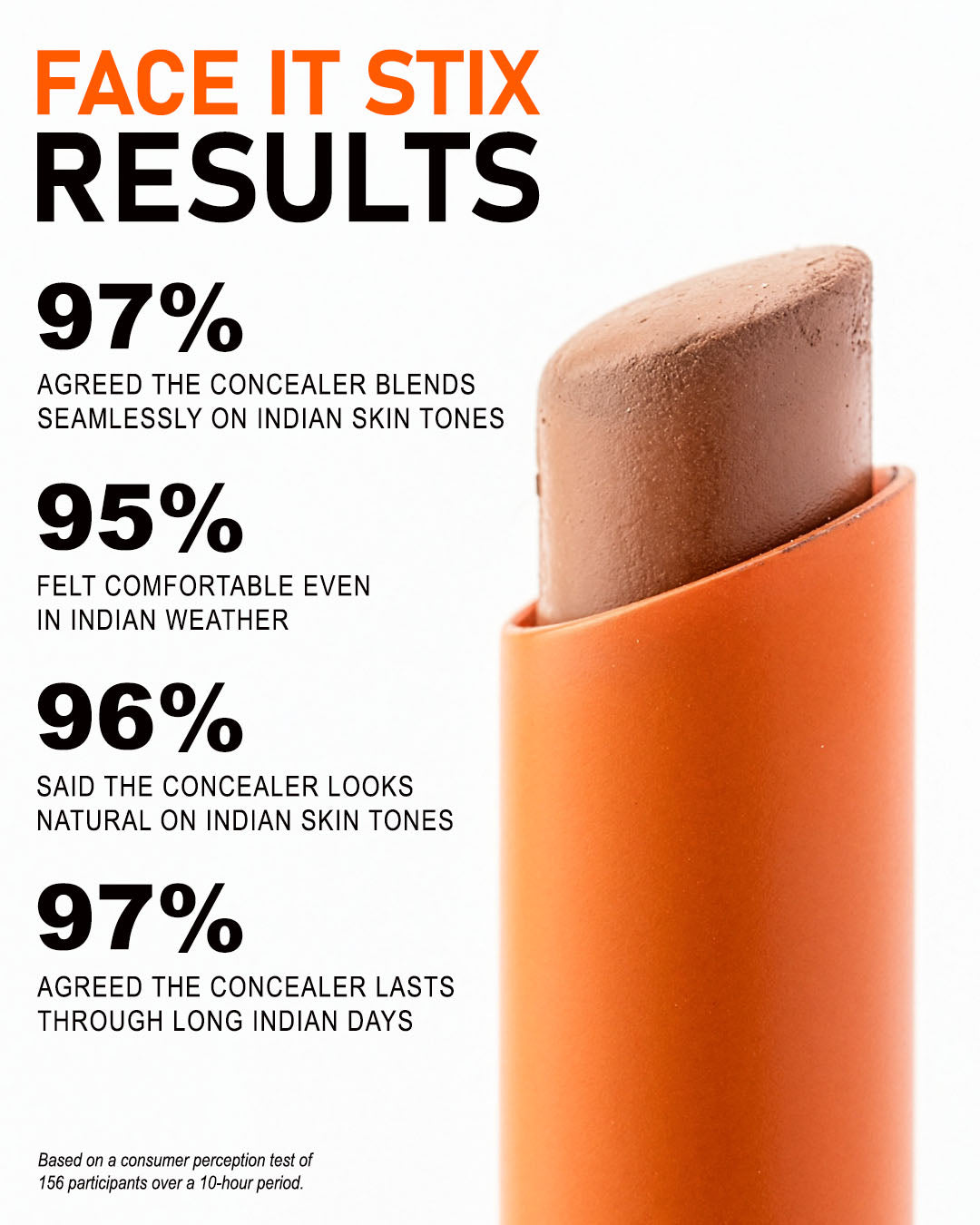 FACE IT CONCEALER STIX – EXOTIC 02 / Fair Warm – 2.5g