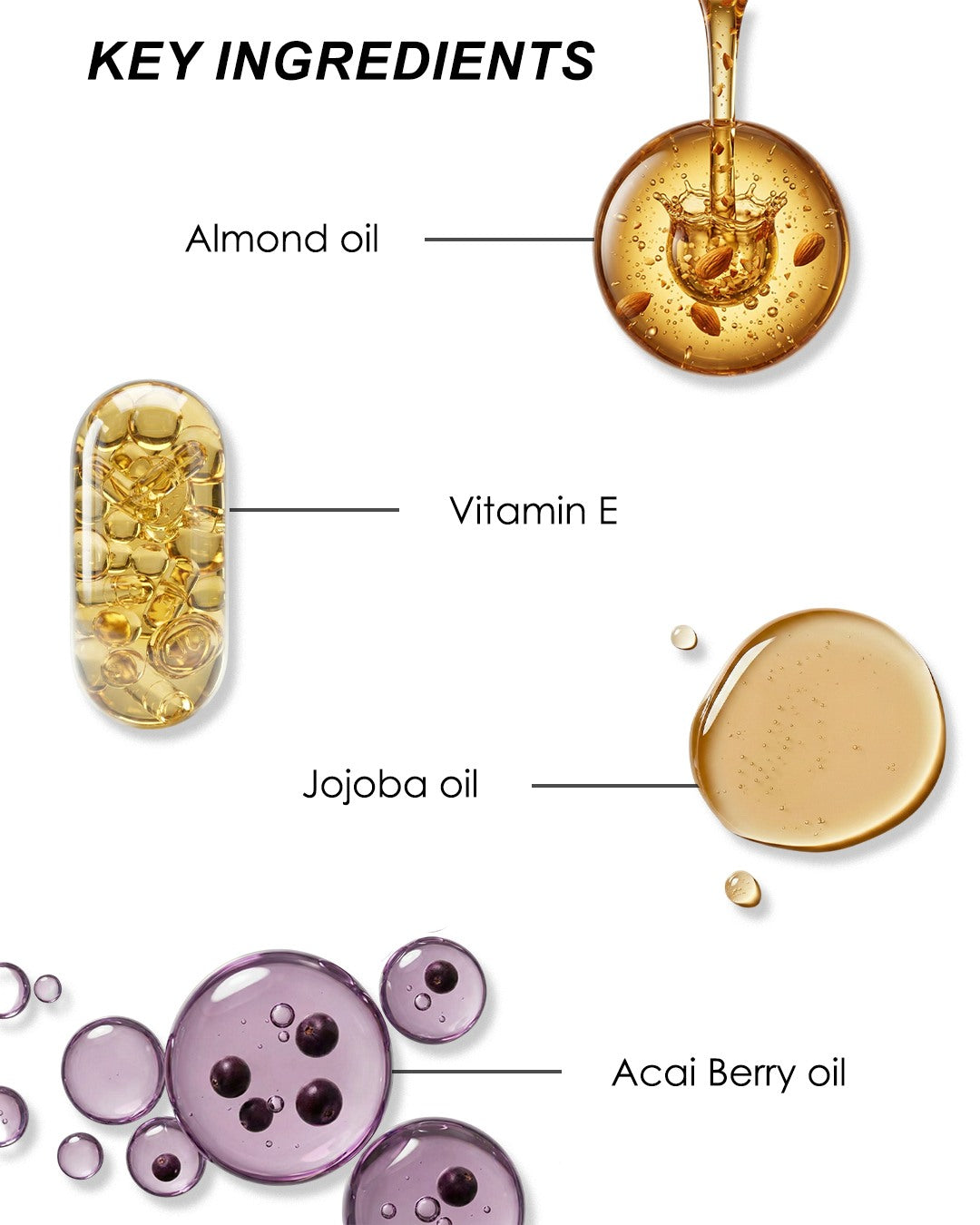 Lip Gloss Key Ingredients