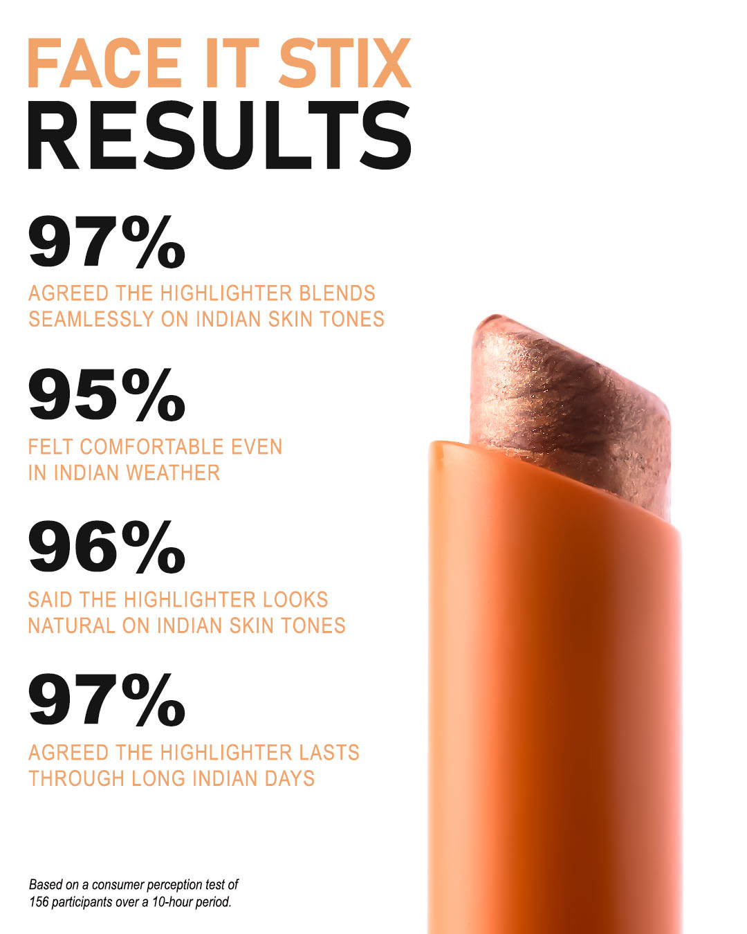 Shyr Face It Stix cream highlighter on-skin wear demo